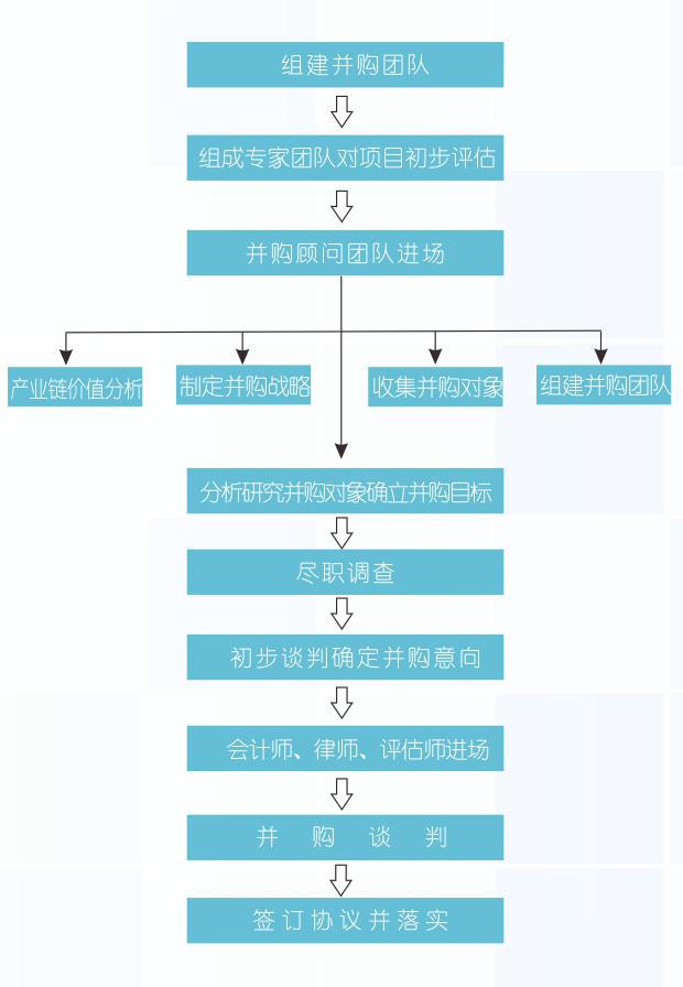 未標(biāo)題-21 副本.PNG